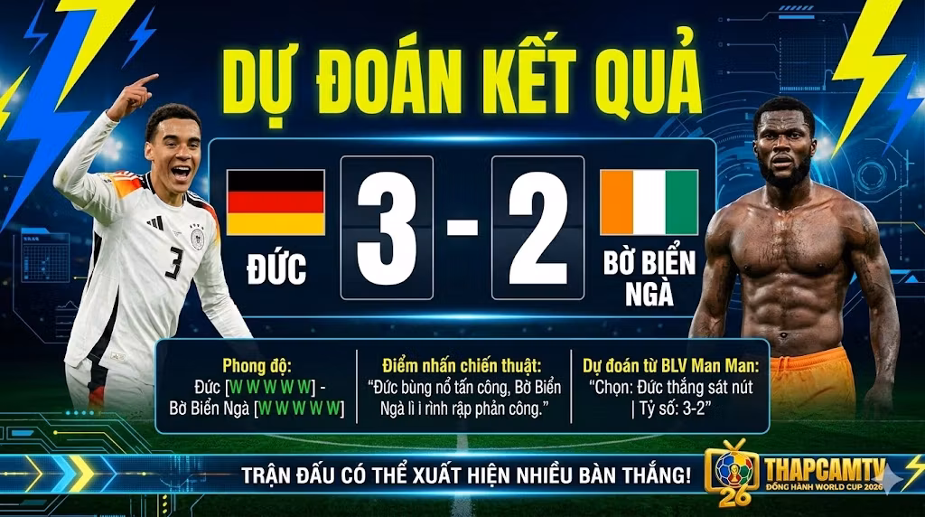 Dự đoán tỷ số Đức vs Bờ Biển Ngà từ BLV Man Man ThapcamTV: Chiến thắng 3-2 kịch tính cho Đức