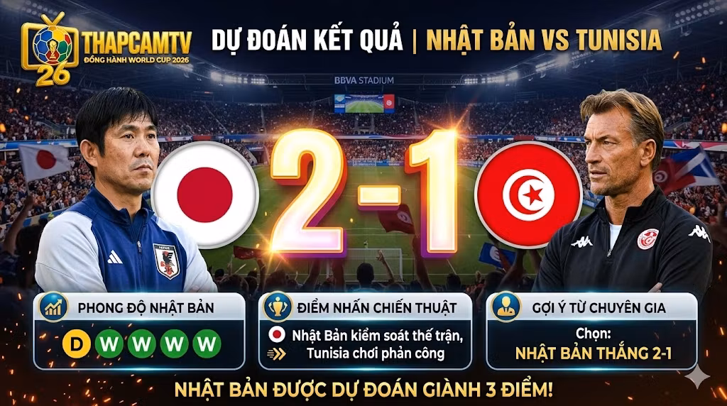 Chuyên gia BLV Man Man dự đoán kết quả tỷ số 2-1 trận Nhật Bản vs Tunisia tại World Cup 2026.