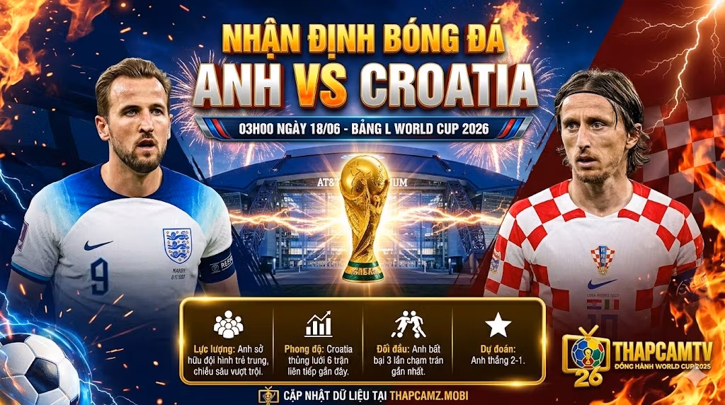 Nhận định bóng đá Anh vs Croatia tại bảng L World Cup 2026, hình ảnh Harry Kane và Luka Modric đối đầu.
