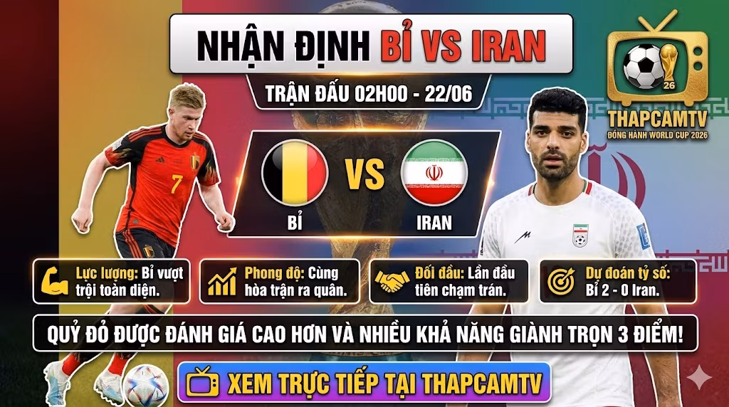 Ảnh bìa nhận định trận đấu Bỉ vs Iran tại World Cup 2026, phân tích điểm nhấn chuyên môn và phong độ hai đội cùng Thapcamtv.