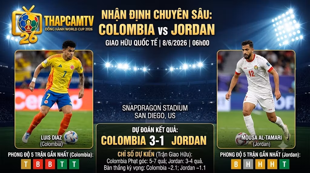 Nhận định bóng đá trận giao hữu quốc tế giữa Colombia và Jordan với sự góp mặt của Luis Diaz và Mousa Al Tamari trên hệ thống Thapcamtv.
