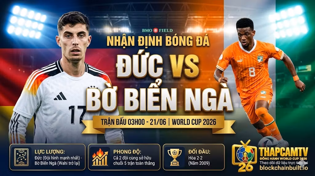 Nhận định bóng đá Đức vs Bờ Biển Ngà World Cup 2026: Kai Havertz đối đầu Amad Diallo