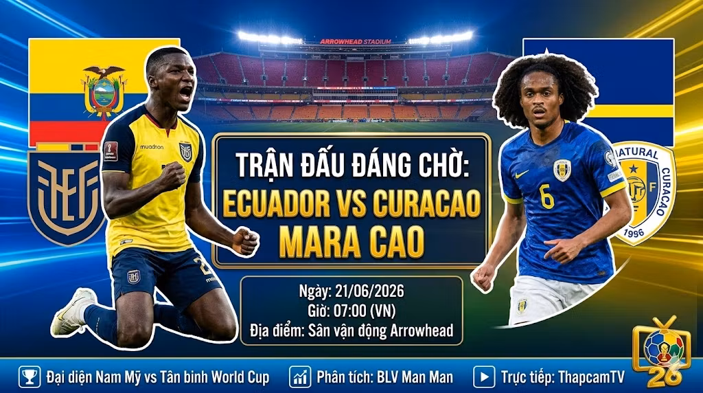 Nhận Định Ecuador vs Curacao (07h00, 21/06) | Sức Ép Mệnh Lệnh Phải Thắng