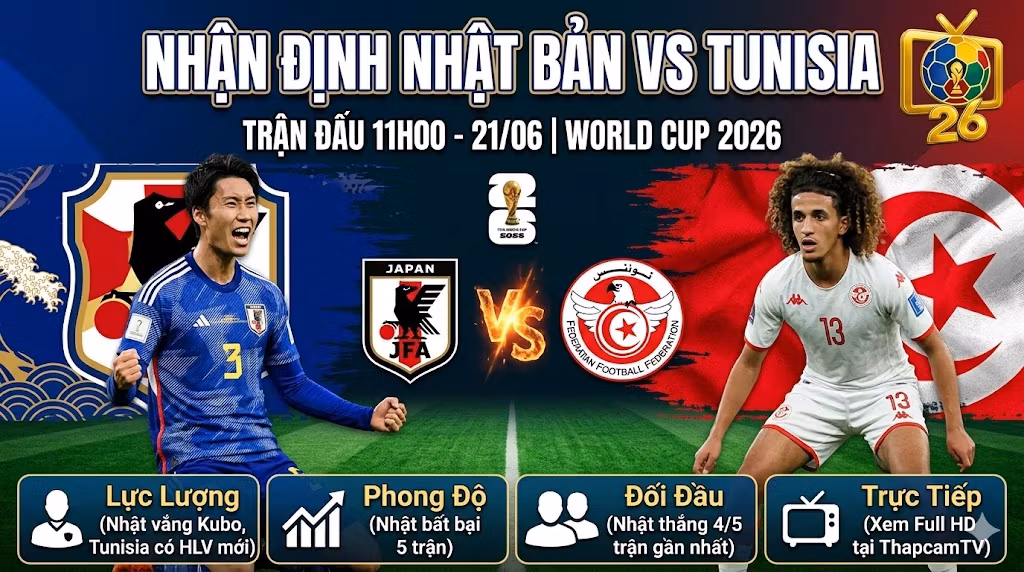 Nhận Định Nhật Bản vs Tunisia (11h00, 21/06) | Thử Thách Từ Hervé Renard